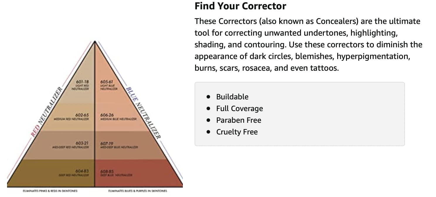 CINEMA SECRETS CINEMA SECRETS Pro Cosmetics Ultimate Corrector, Medium Red Neutralizer