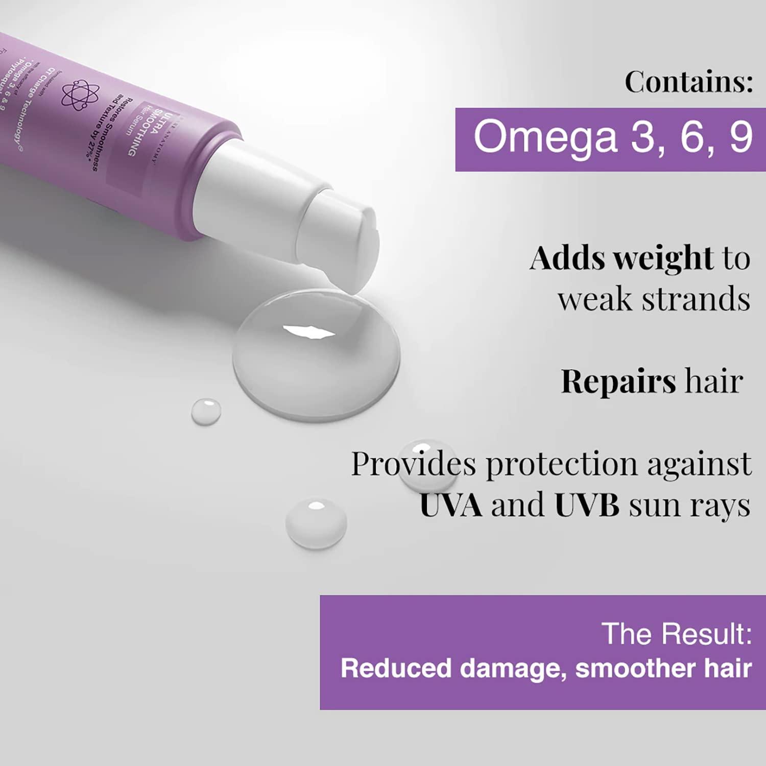 Bare Anatomy Bare Anatomy Ultra Smoothing Hair Serum Powered By Carbohydrate Complex & Niacinamide | Serum for Smooth & Shiny Hair | For Dry & Frizzy Hair | Women & Men | 50 ml