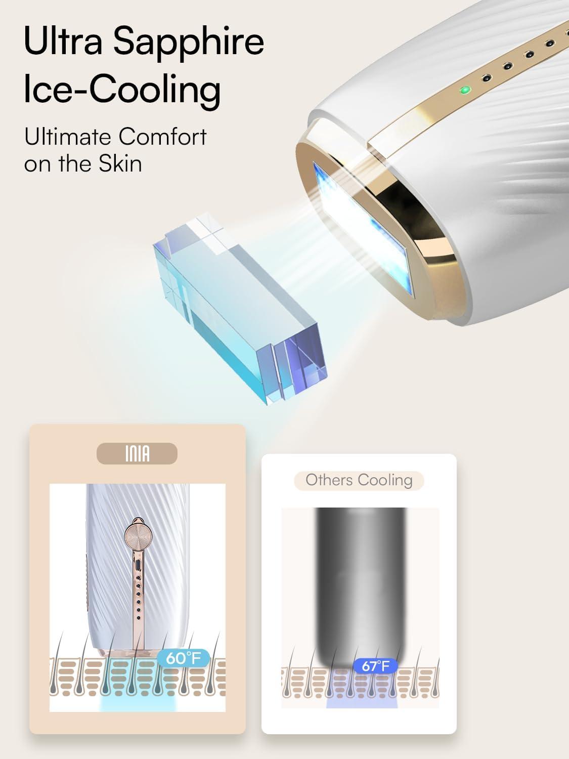 INIA INIA Laser Hair Removal for Women and Men, IPL Hair Removal Device with Sapphire Ice-cooling, Double Effectiveness & 5 Flashes per Second for Long-lasting and Nearly Painless Results