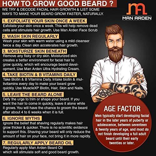 Man Arden Man Arden 7X Beard Oil 30ml (Irish Coffee) - 7 Premium Oils For Beard Growth and Nourishment