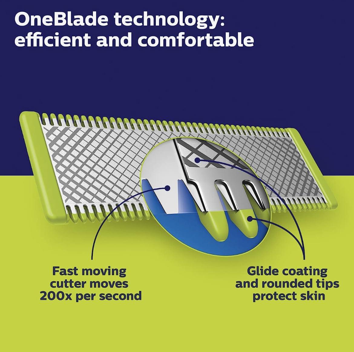 PHILIPS Philips Norelco Genuine OneBlade Replacement Blades, 3 Count, QP230/80