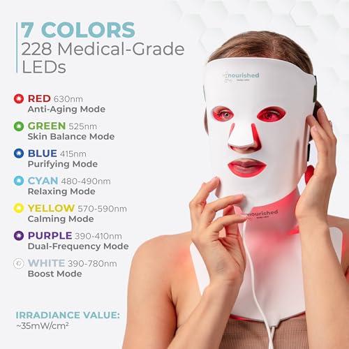 Nourished Bodynskin Nourished Bodynskin LED Light Therapy Face & Neck Mask - Facial Skin Care Device - 7 Colors Red & Blue - Rejuvenation, Anti-aging Product for Wrinkles