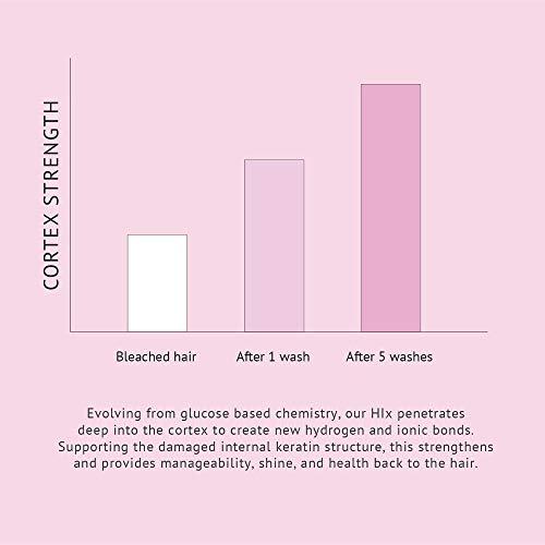 The Beachwaver Co. The Beachwaver Co. Brb Blonde Purple Shampoo, 6 Fl Oz