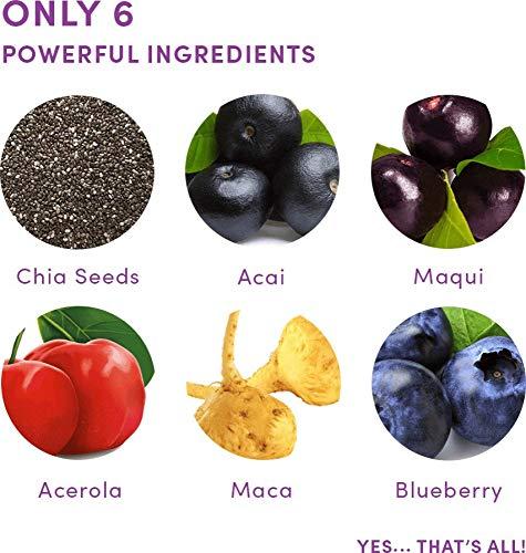 Topical Mix Fruit Facial Kit