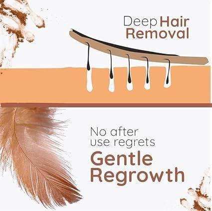 Generic Chocolate Hair Removal Powder - 10 Min Full Body Wax for Women, waxing powder for hair removal, waxing powder for body hair, waxing powder for facial hair(pack of 1) 100gm