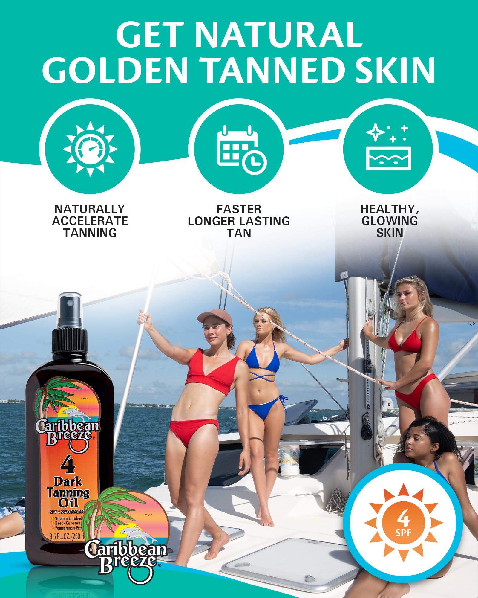 Caribbean Breeze Caribbean Breeze SPF 4 Dark Tanning Oil Intensifier, Tanning Accelerator Outdoor with Mango Lime Fragnance, Rich in Anti Oxidants, Beta-Carotene, and Pomegranate Extracts, 8.5 oz (250 ml)