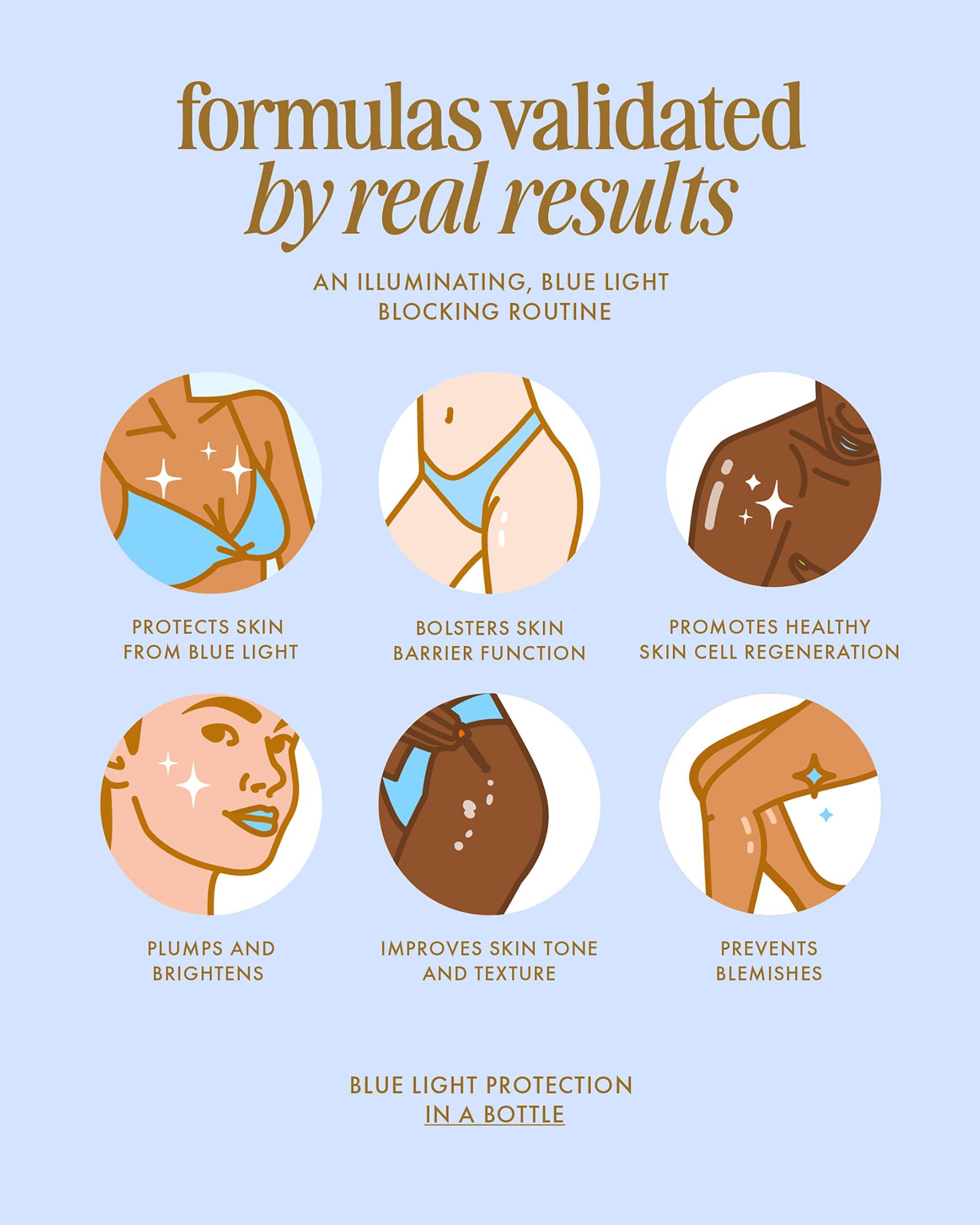 Truly Truly Beauty Blueberry Kush Body Scrub with Hydroxy Acids and Vegan Collagen - Detoxifying Sugar Scrub for Women - Exfoliating Body Scrub for Flawless and Luminous Skin - 6 oz