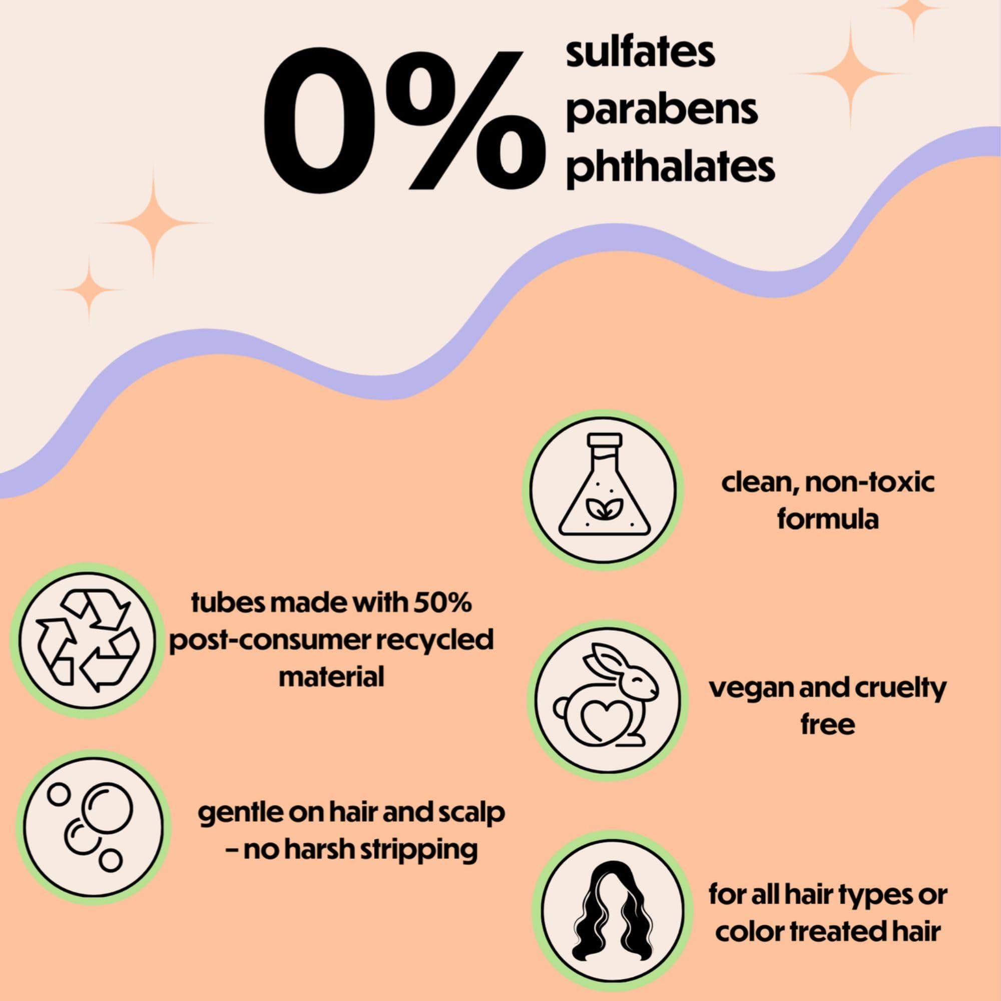 rdy basics The Hair Toss Detangling Shampoo & Conditioner Set, Lightweight Low Ph for Strengthening and Detangling All Hair Types | Paraben & Sulfate Free for Sensitive Scalp | 13.5oz (White Lily & Lemongrass)