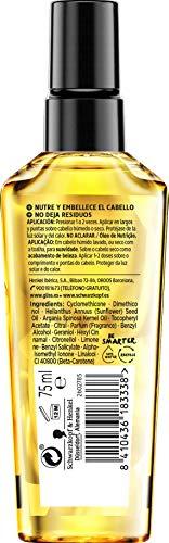 Schwarzkopf Schwarzkopf GLISS-REPAIR TREATMENT 75ML BRIGHT