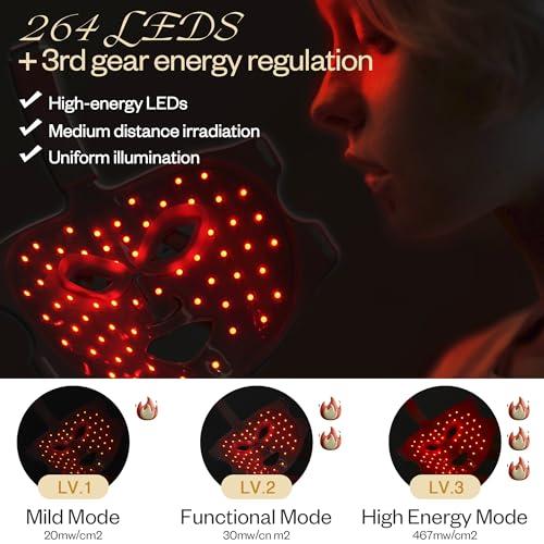 LuxRenew LuxRenew Upgraded Red Light Therapy Mask, Pure Infrared 850 Red Light Face Mask Light Therapy, Cordless, Portable and Rechargeable for Facial Led Mask Skincare at Home and Travel [LMask Pro Max]