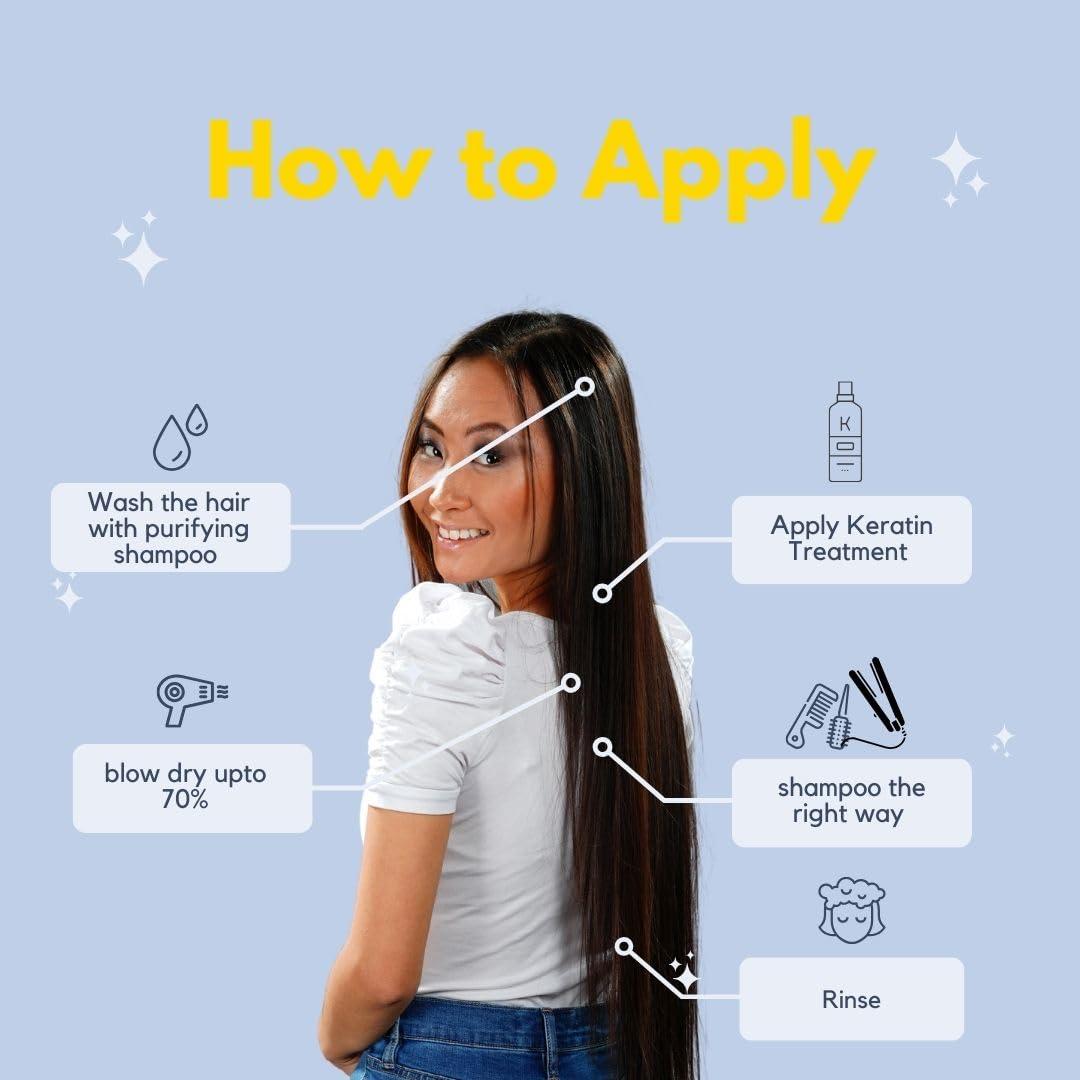 cline claire Cosmetic Celine Advanced Keratin Hair Treatment Smoothing System, Hair Straightener, Formaldehyde-free, Odor-free, No Fume, Safe for Use