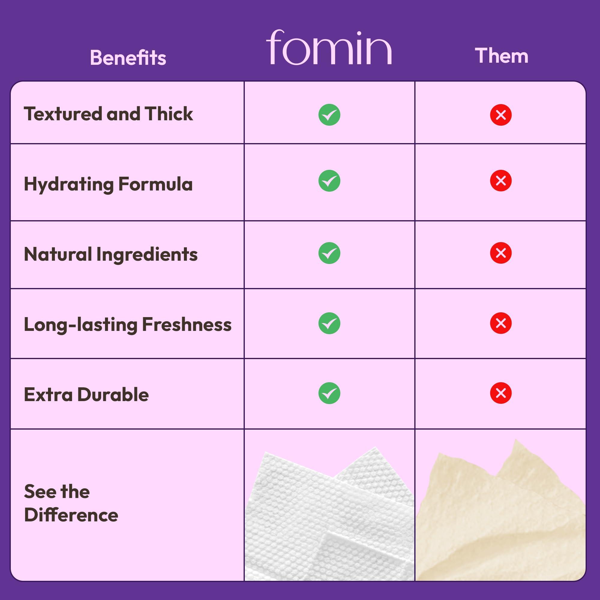 FOMIN FOMIN Travel Deodorant Wipes - 30 Count - Lavender and Chamomile pH Balanced, Hypoallergenic Mini Deodorant Wipes For Women and Men - Plastic-Free, Individually Wrapped Underarm & Body Wipes