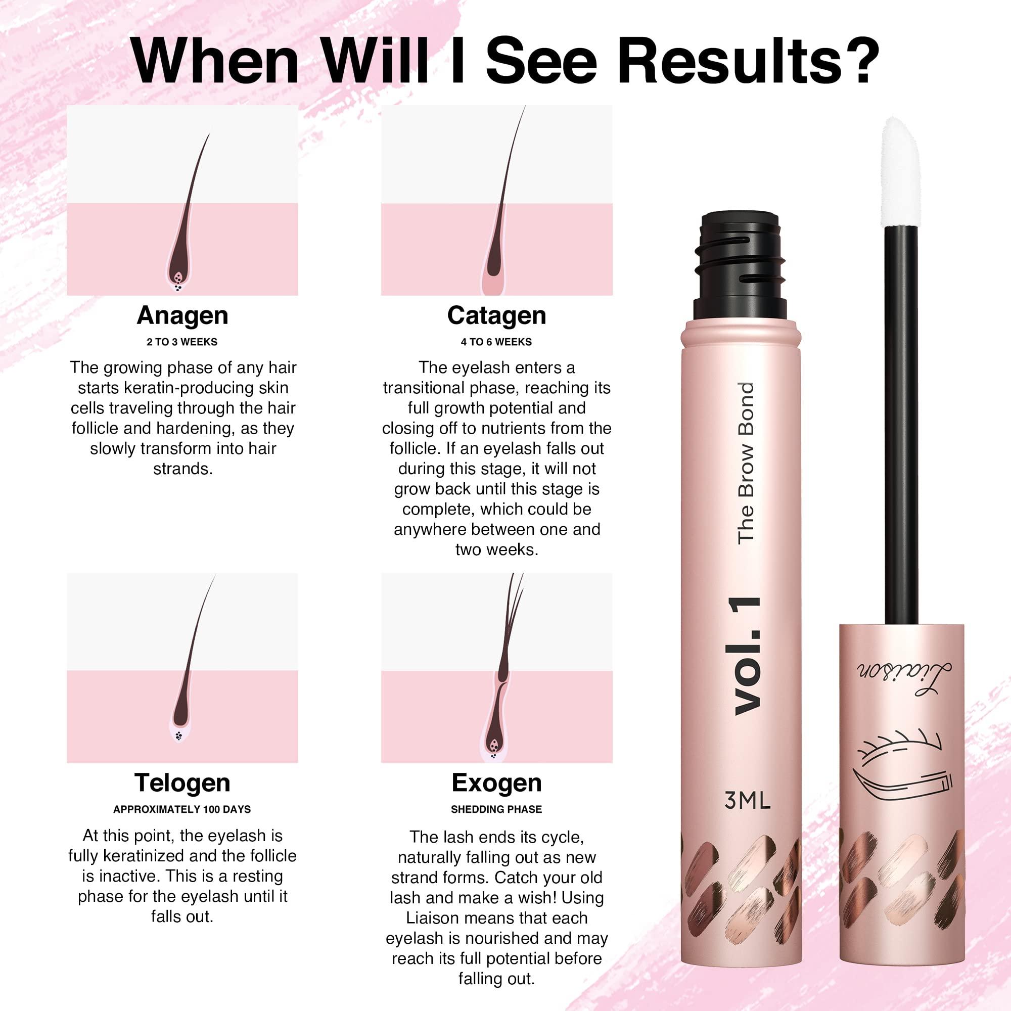 Liaison Liaison Lash Bond Eyelash Growth Serum and Liaison Brow Bond Eyebrow Growth Serum