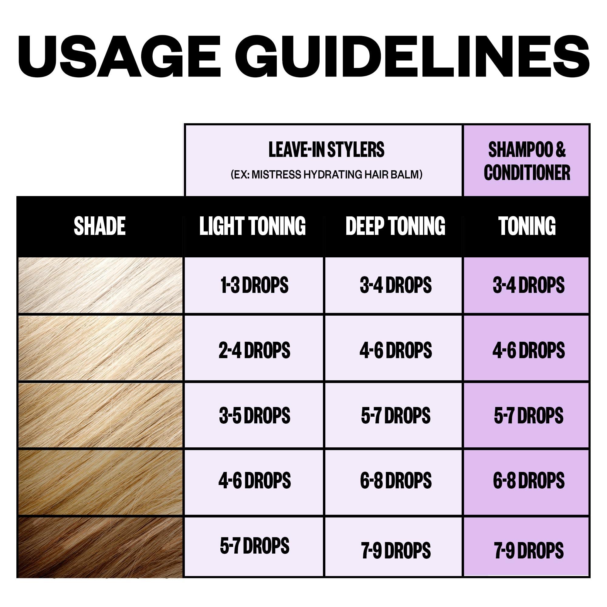 IGK IGK - MISTRESS X MIXED FEELINGS - Hydrating Hair Balm & Blonde Toning Bundle - Control Frizz, Adds Shine, Enhances Color - Haircare Bundle