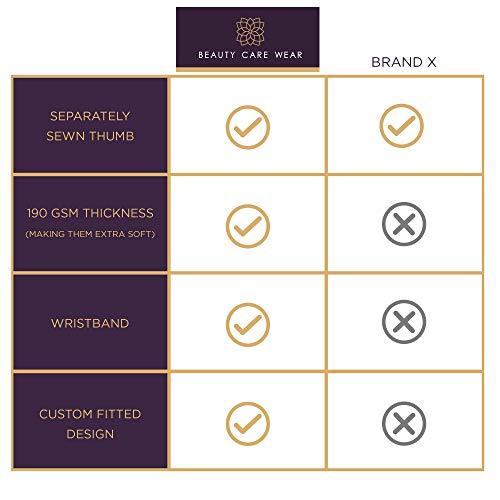 Beauty Care Wear White Gloves Medium (10 pair) - Cotton Gloves for Eczema, Cotton Gloves for Dry Hands, White Cotton Gloves for Women, Spa Glove, Lotion Glove, Sleeping Glove