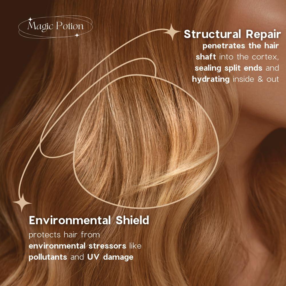 SIMPLY SMOOTH SIMPLY SMOOTH Magic Potion Original Leave In Conditioner Detangler & Heat Protection Styling Spray Repair & Reduce Breakage Color Safe & Sodium Chloride Free 8.5oz