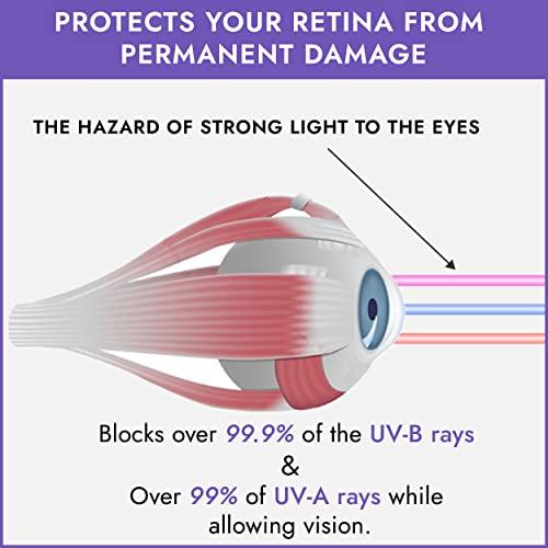 Super Sunnies Super Sunnies Flex Flexible UV Eye Protection, FDA Compliant Individual Tanning Bed Goggles Eyeshields, Glasses, With a Clear Case/Box (Purple)