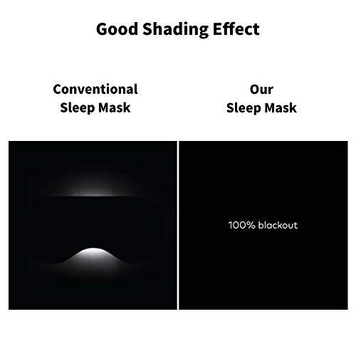 Readygogo Eyes Heating Pad, Heating Eye Mask, Electric USB Sleep Mask, USB Steam Eye Mask, Time and Temperature Control for Sleeping, Relieve Dry Eye, Puffy Eyes, Tired Eyes, Dark Circles, Eye Bag, Grey
