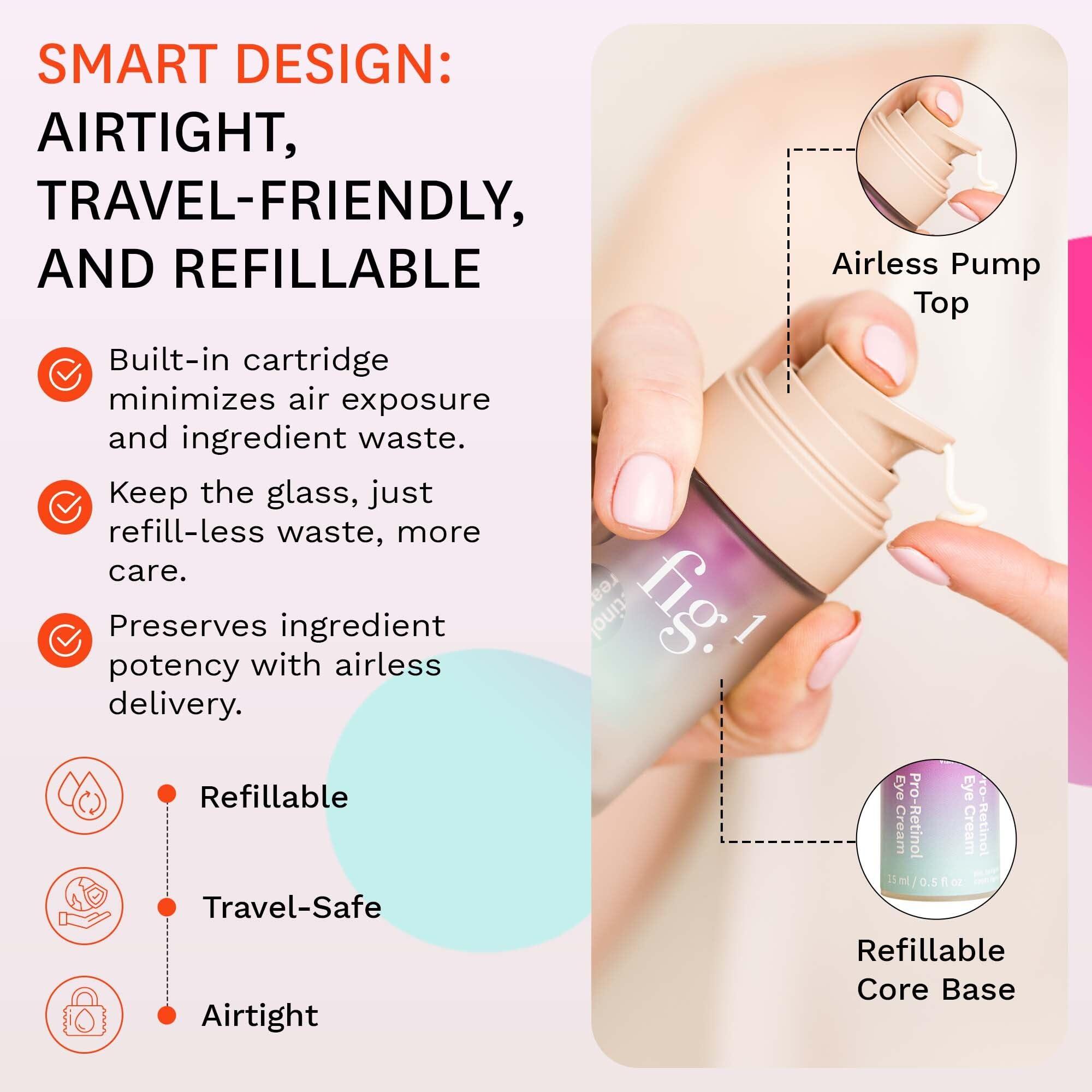 Fig.1 Fig.1 Women\'s Pro-Retinol Eye Cream .5 fl oz