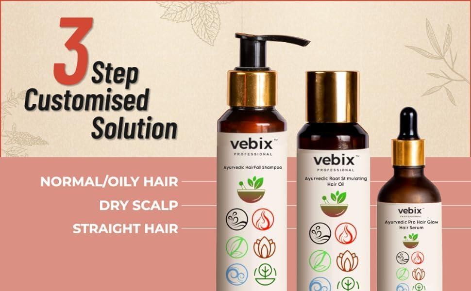 Generic Customised HairFall Control Regimen- 3 Ayurvedic Product Kit For All Hair - Lotus AntiHairfall Shampoo, Neem AntiHairfall Hair Oil & Aloe Vera Hair Booster Serum