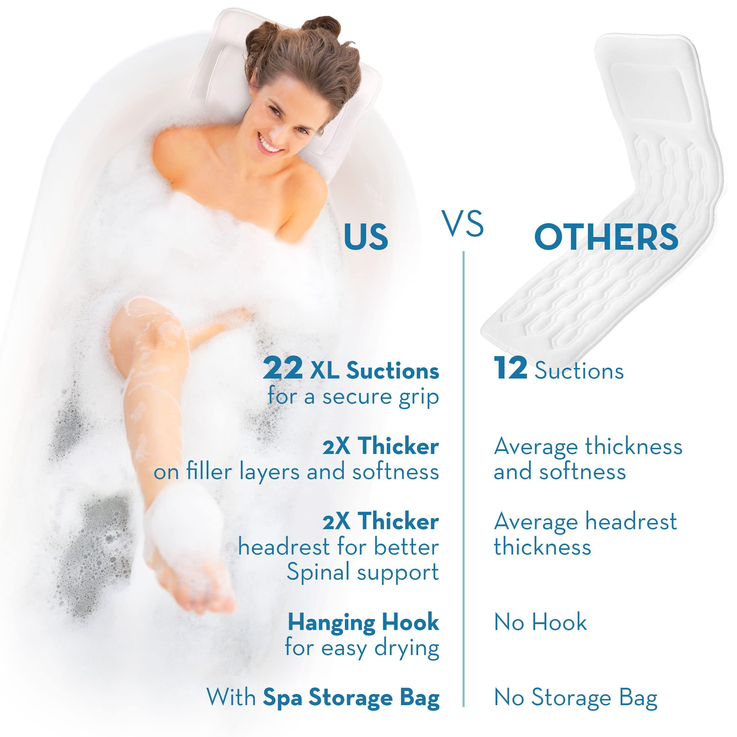 BASIC CONCEPTS BASIC CONCEPTS Full Body Bath Pillow, Bathroom Tub Thick Pillow for Neck and Back Support, Extra Thick Bathtub Cushion & Bathtub Pillow Headrest, Bathtub Accessories for Women Men, 22 Suction Cups