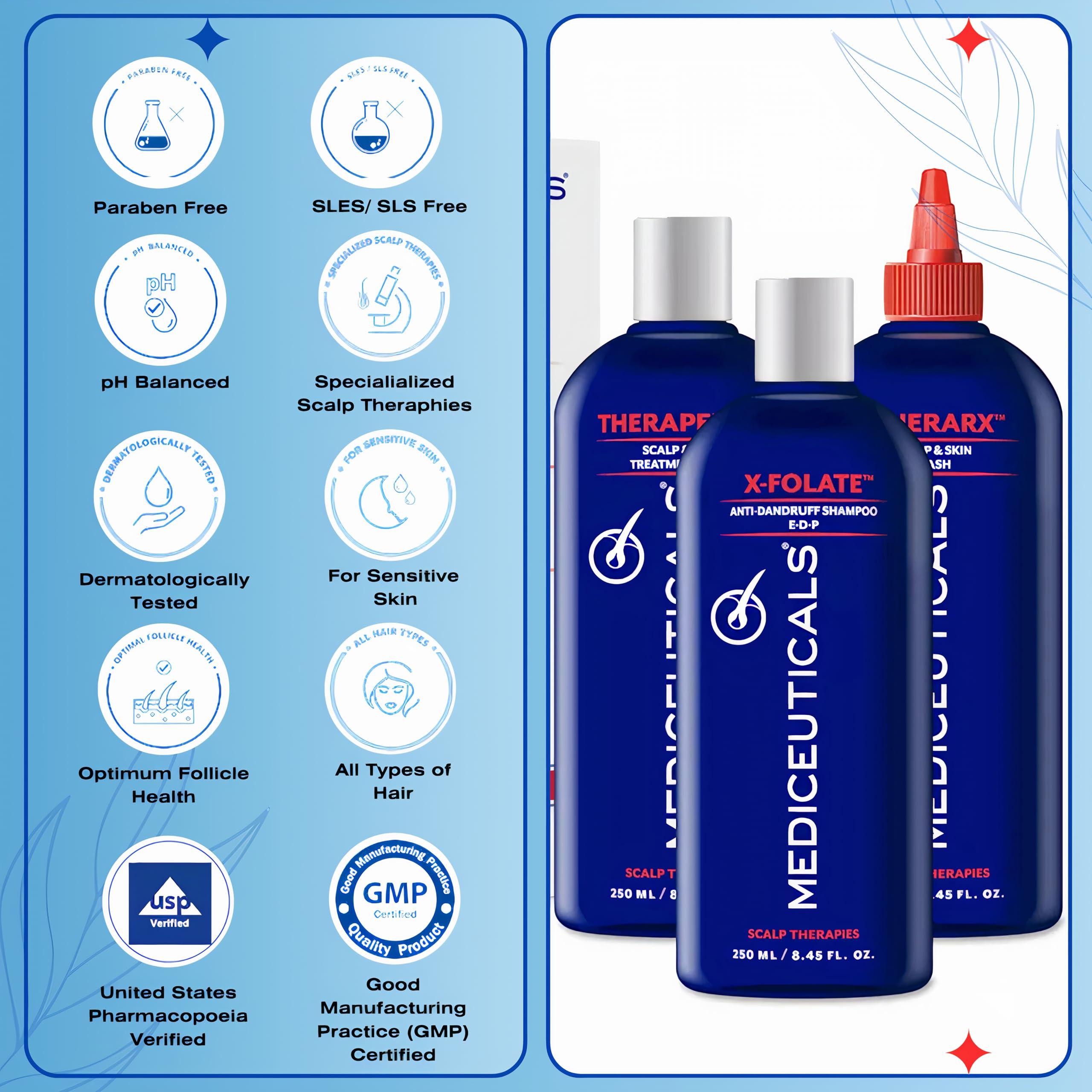 Therapro MEDIceuticals Therapro Mediceuticals Scalp Treatment - 3 Piece Kit (for Dandruff & Psoriasis)