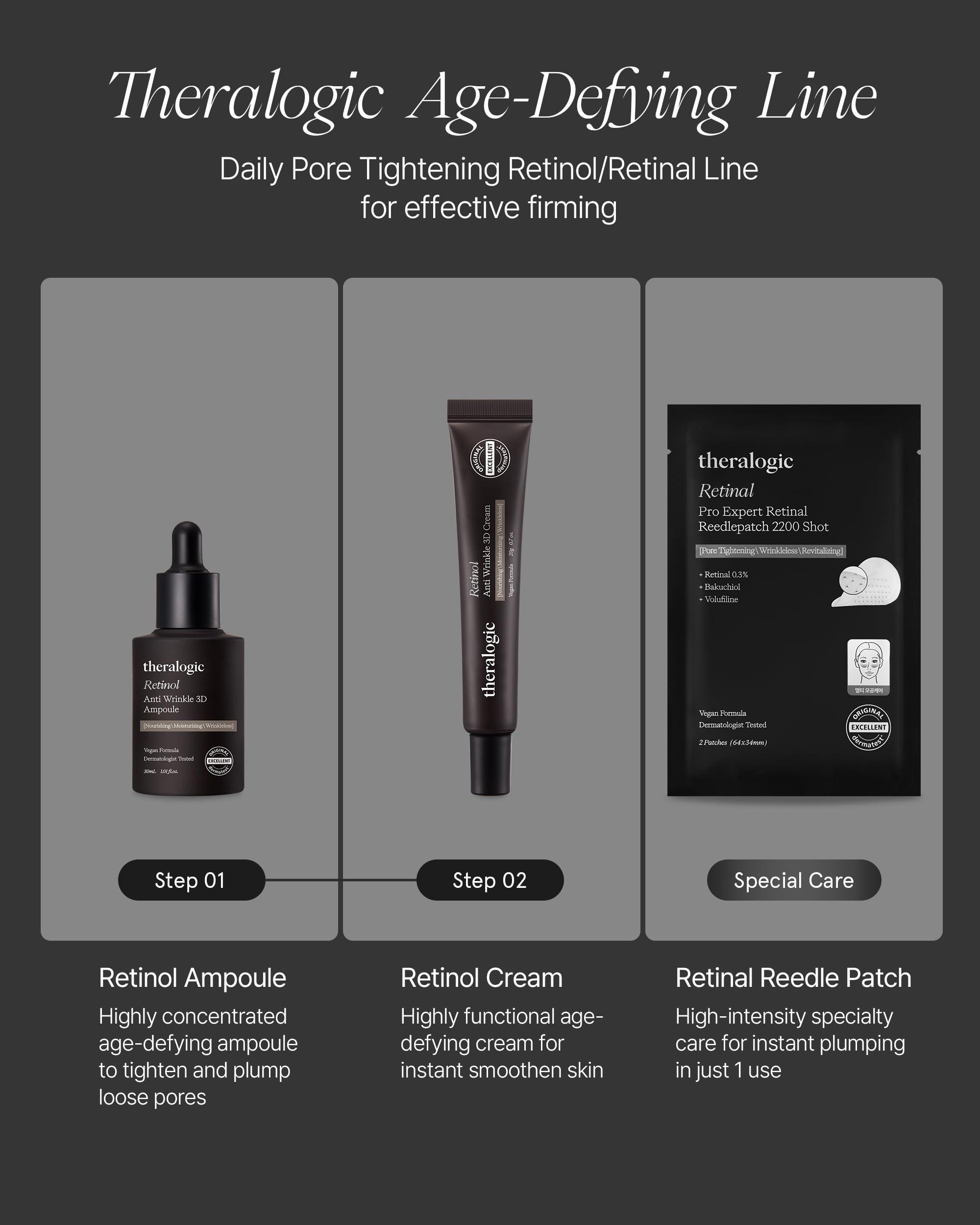 theralogic theralogic Pro Expert Retinal Reedlepatch 2200 shot - High-Efficacy Pore Elasticity Enhancement with 0.3% Retinal Patches - Vegan Dermatologically Tested, Disposable, 1 Pair