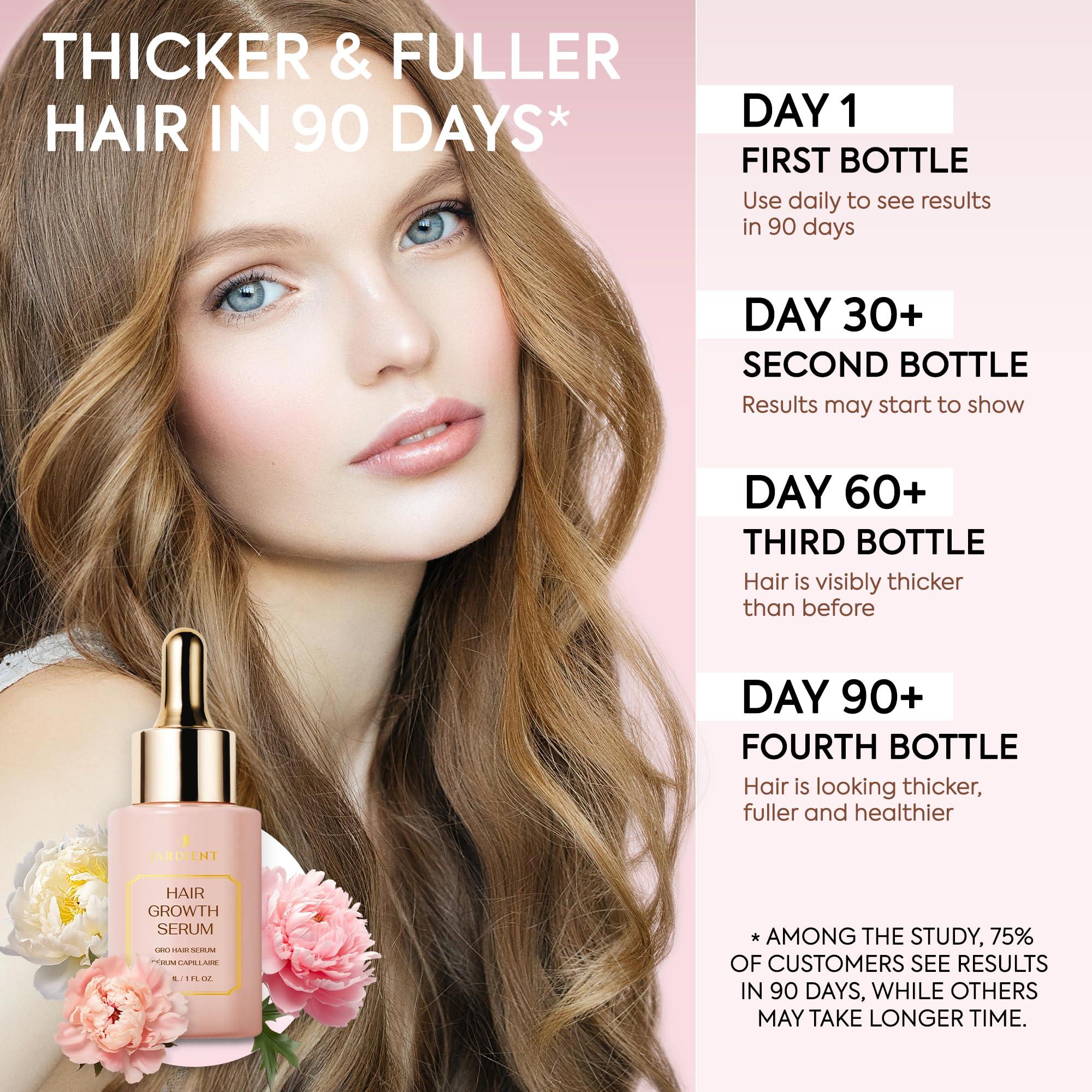 Jardient Jardient Hair Growth Serum: Veganic Natural Hair Growth Oil - Hair Loss Treatment for Women and Men - GRO Hair Serum for Thining Hair - Fuller Thicker and Healthier Hair in 90 Days, 2Pack X 1Fl Oz