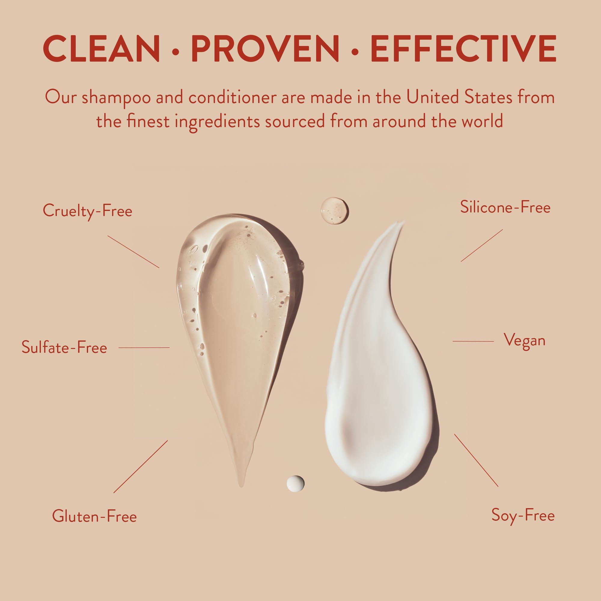 Routine Wellness Routine Wellness Anti-Thinning Shampoo and Conditioner Set for Thinning Hair - Biotin DHT Blocker Women & Men - Color Safe Shampoo for Hair Loss & Healthier Growth - Unscented (Pack of 2)