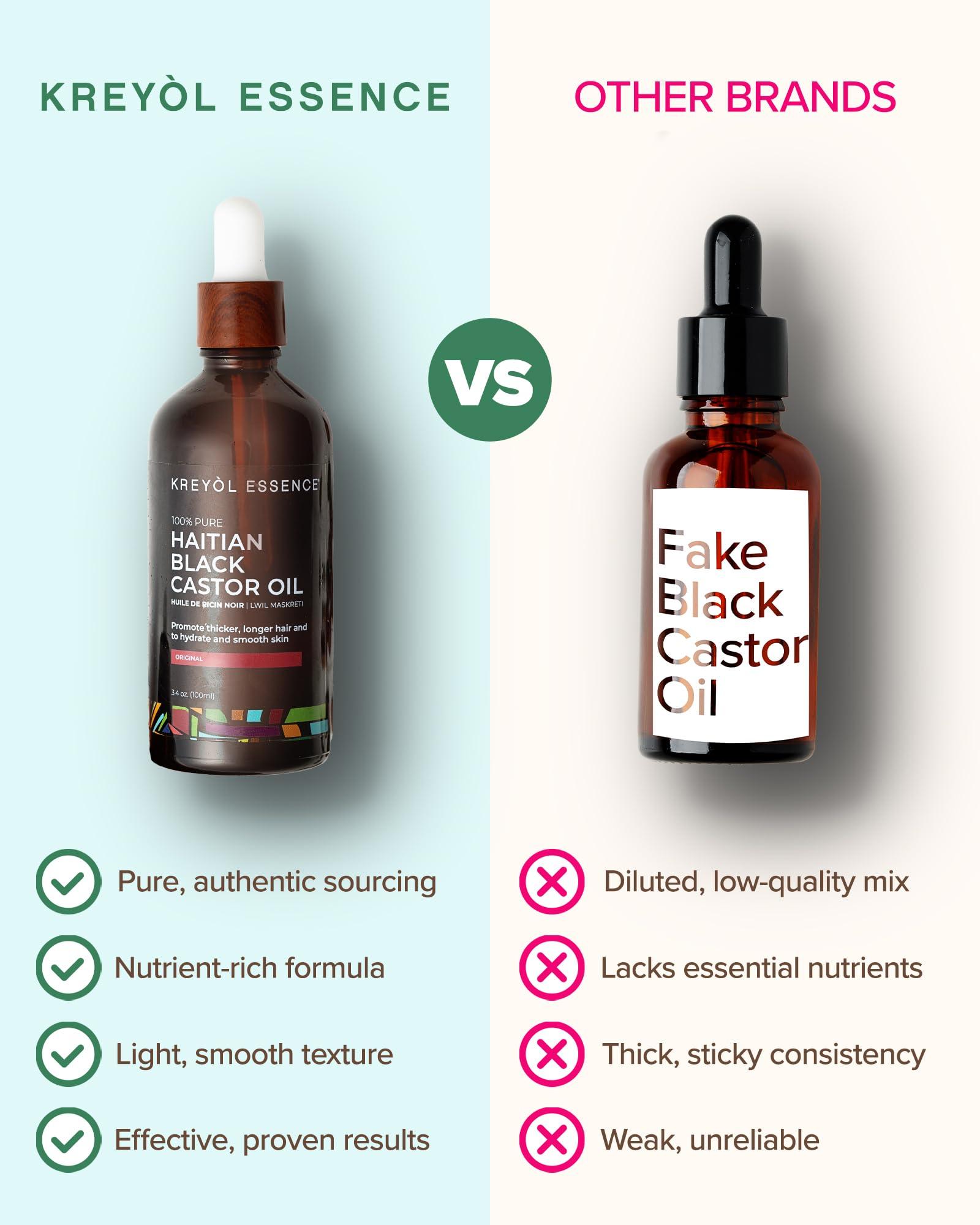 KREYÒL ESSENCE Kreyol Essence - Haitian Black Castor Oil for Skin and Hair, Glass Bottle - Fuller-Looking Hair, Pure, Hexane Free, Cold Pressed, Natural Humectant