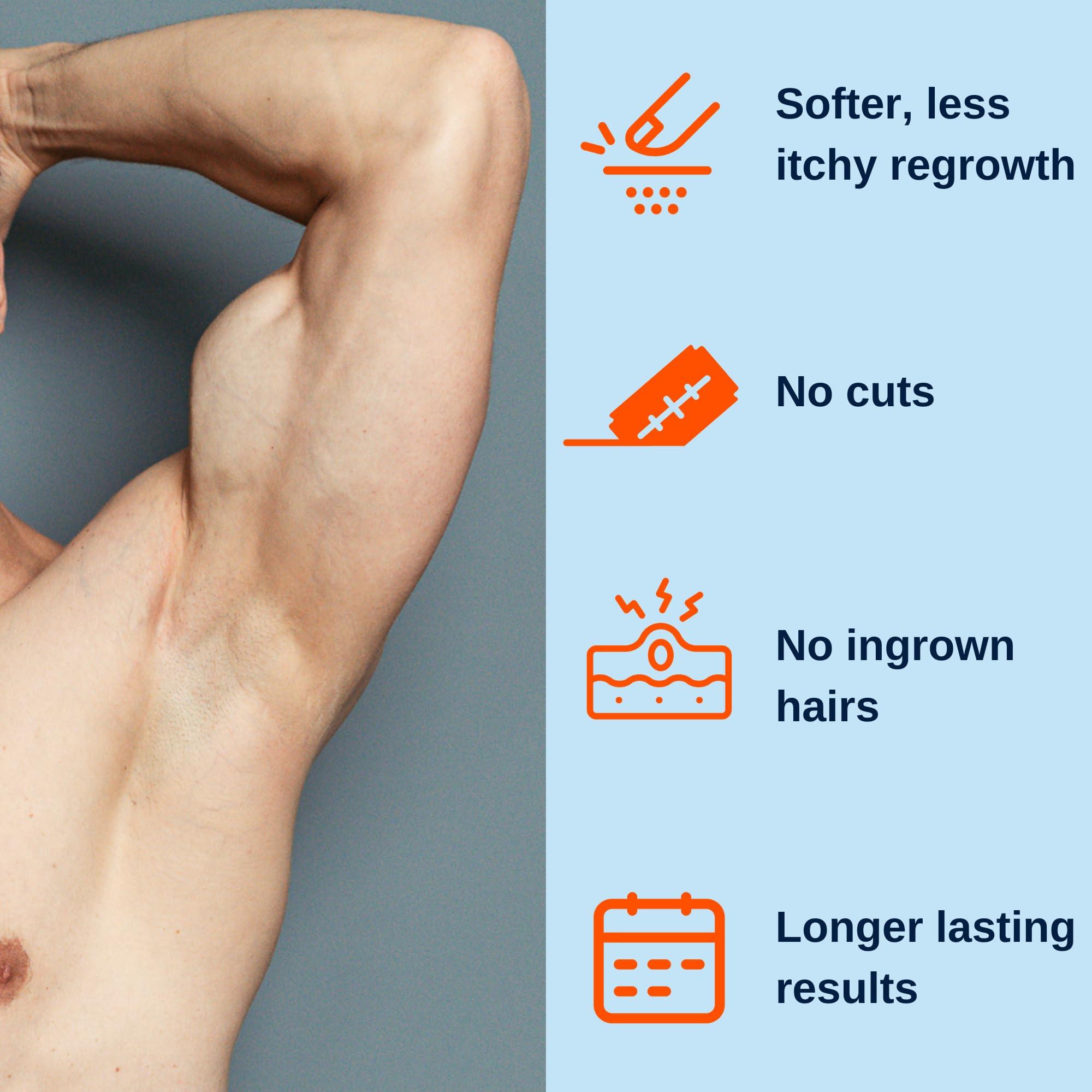 NO HAIR CREW No Hair Crew Intimate/Private At Home Hair Removal Cream for Men - Painless, Flawless, Soothing Depilatory for Unwanted Coarse Male Body Hair, 100ml