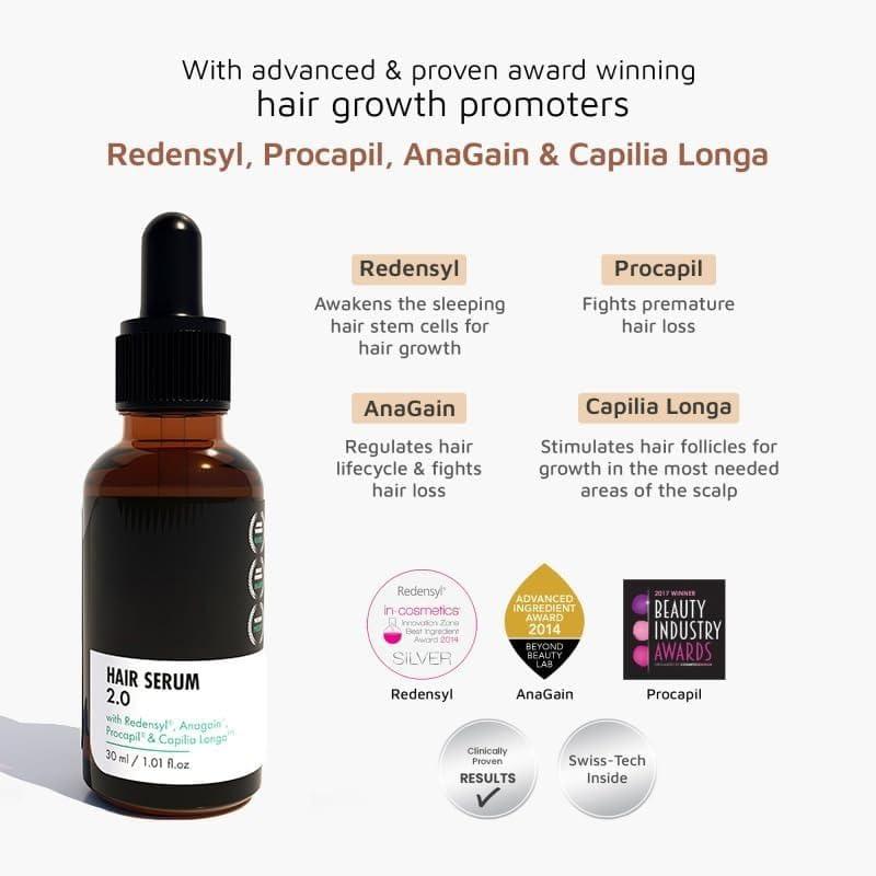 Generic Hair Growth Serum 2.0, 30ml, With Effective Redensyl, Anagain & Procapil