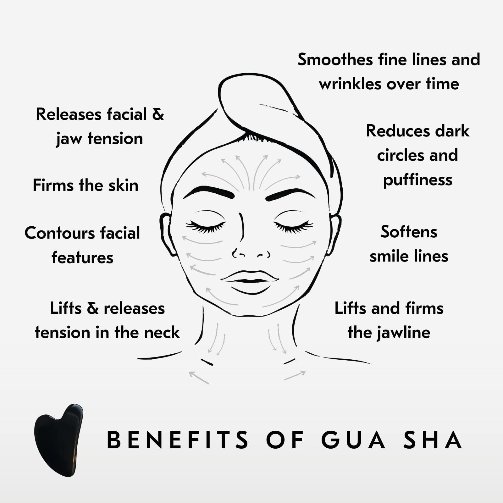 Mount Lai Mount Lai -The Black Obsidian Gua Sha Facial Lifting Tool | Face Sculpting Tool for Skin Care | Guasha Tool for Face and Body | Facial Massage Tools to Relieve Muscle Tension and Reduce Puffiness