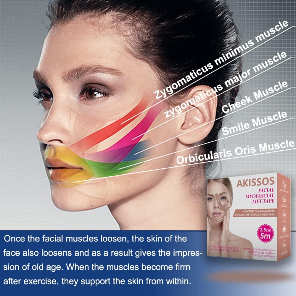 Akissos Akissos Facial Tape Facial Tape for Wrinkles - Face Lift - Anti Wrinkle Patches - Face Tape for Wrinkles While Sleeping - Face Tape & Neck - Neck Strips - Forehead Lift - 2.5cm*5m