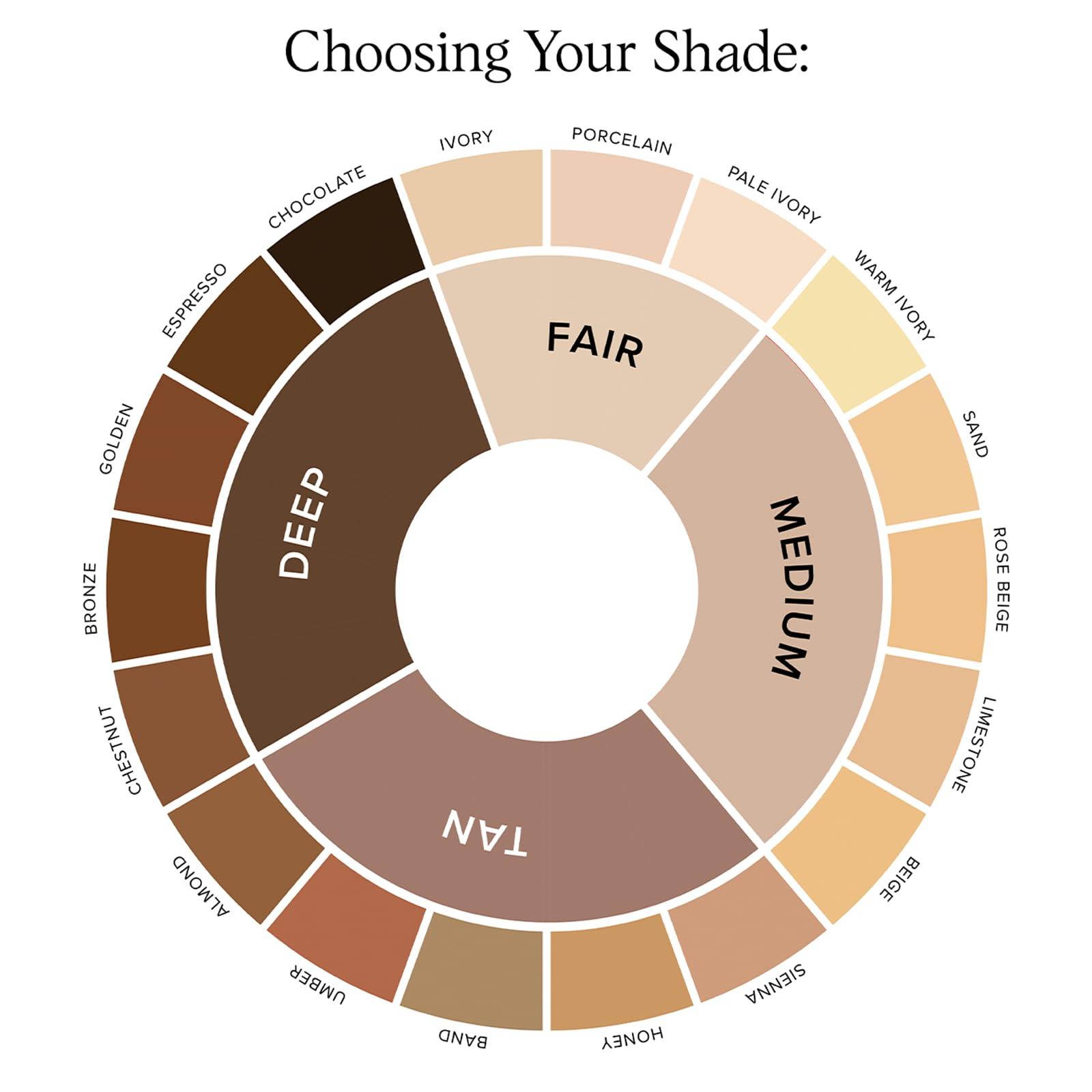 DRMTLGY DRMTLGY Luminous Eye Corrector SPF 41, Under Eye Color Corrector for Dark Circles, Anti-Aging Tinted Eye Cream, Hydrating Eye Serum with Peach Undertone FSA/HSA Eligible, Medium