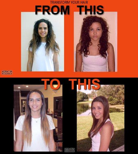 KERATIN RESEARCH Keratin Research Complex Brazilian Keratin Hair Argan Oil Blowout Treatment Professional Results Straightening and Smoothing Hair Queratina Keratina