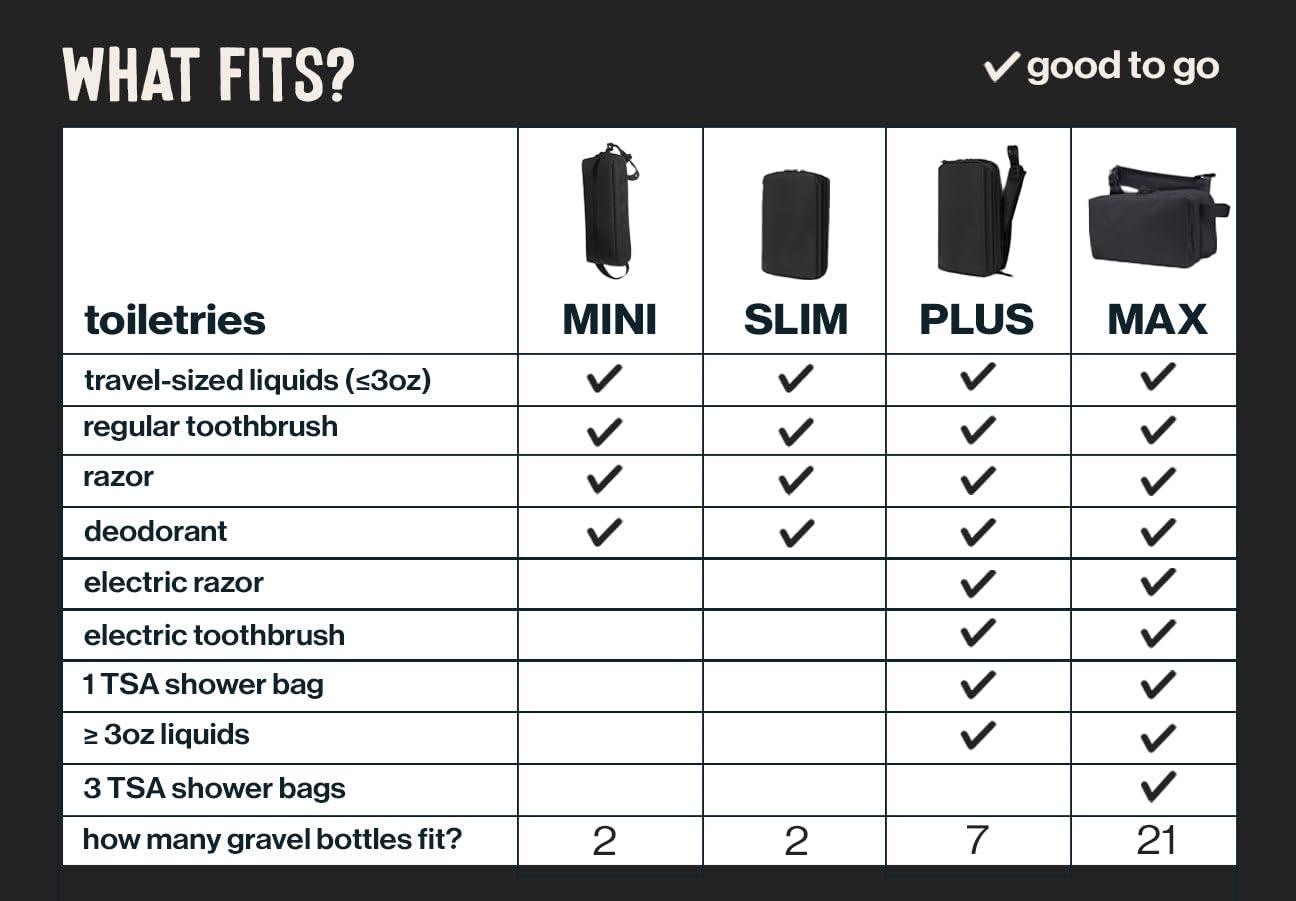 Gravel Gravel Hanging Toiletry Bag  Water-Resistant Dopp Kit for Men & Women (Sand, Slim)