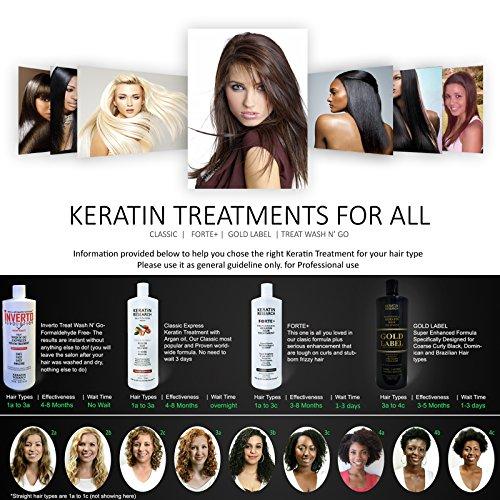 KERATIN RESEARCH Complete Brazilian Keratin Hair Blowout Treatment 4 Bottles 300ml Kit with Easy Comb and INVERTO Pro 1" Dual Voltage 110v-240v with Polished Ceramic Plates for Travel Worldwide Keratina Brasilera