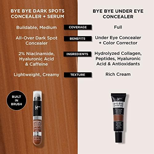 IT Cosmetics IT Cosmetics Bye Bye Dark Spots Concealer + Brightening Serum 2% Niacinamide, Hyaluronic Acid & Caffeine - Medium Coverage, Natural Finish, All Skin Types 12 Fair Warm, 0.22 fl. oz
