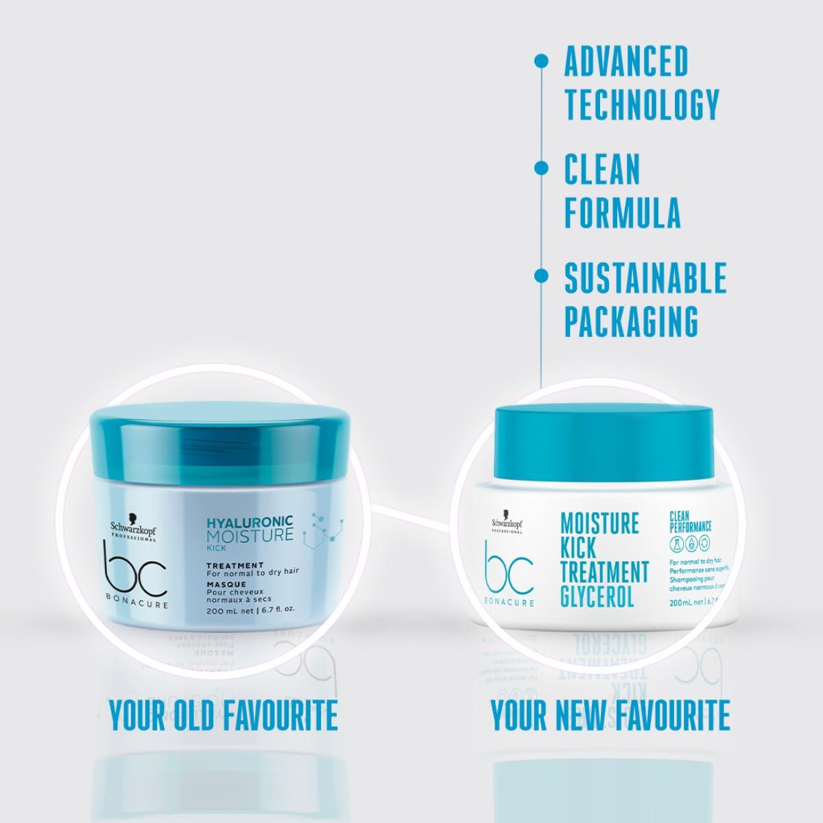 Schwarzkopf BC BONACURE Hyaluronic Moisture Kick Treatment, 6.7-Ounce