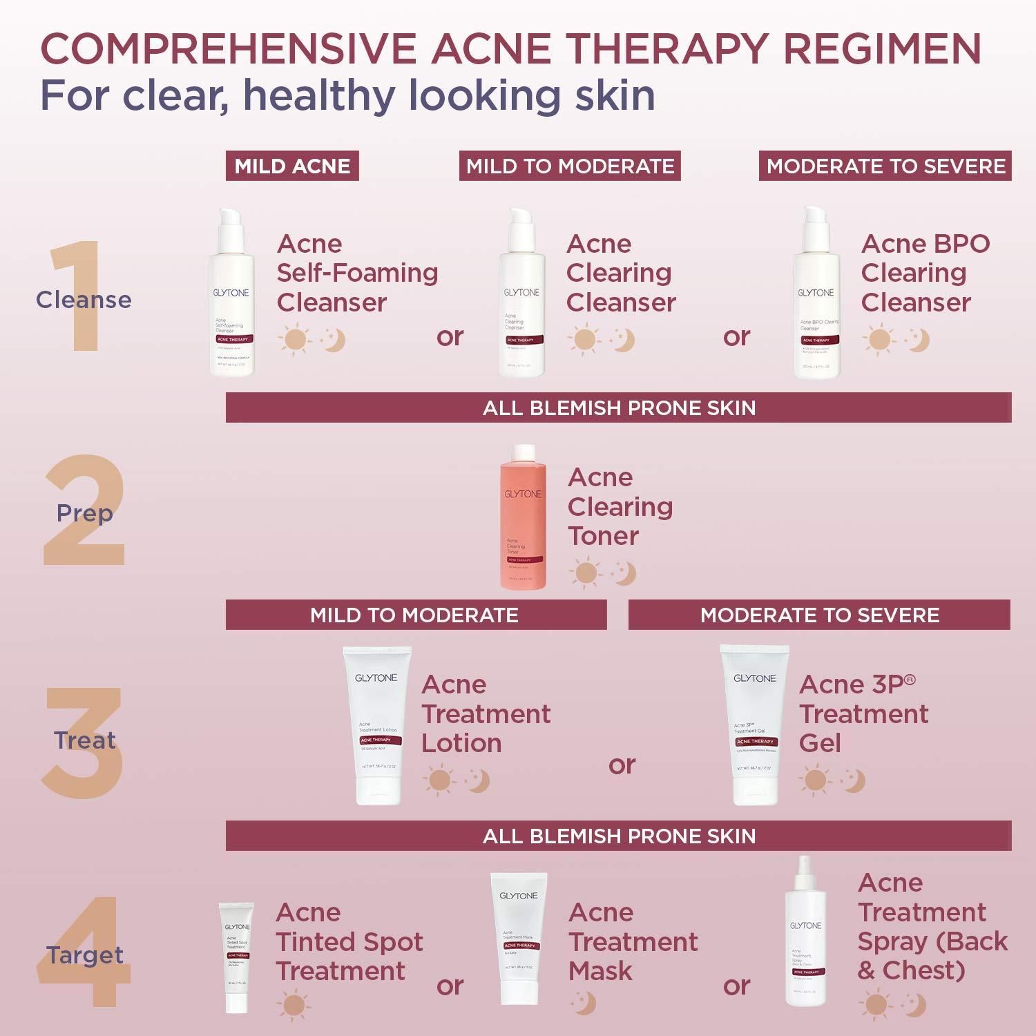 GLYTONE Glytone Acne Spot Treatment Face Cream with 8% Sulfur & 2% Resorcinol, Tinted Acne Treatment for Teenagers, Conceals Blemishes, 1 oz