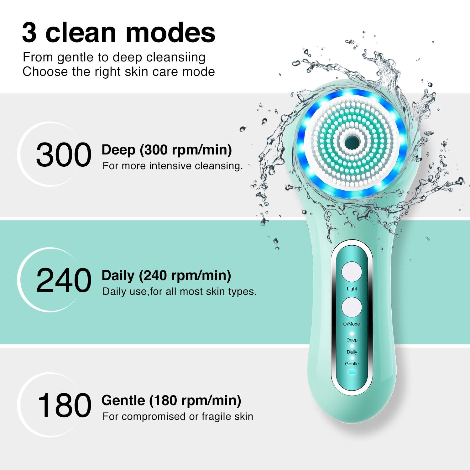 Umickoo UMICKOO Face Scrubber Exfoliator,Facial Cleansing Brush Rechargeable IPX7 Waterproof with 5 Brush Heads,Electric Face Spin Brush for Exfoliating, Massaging and Deep Cleansing (Mint Green)