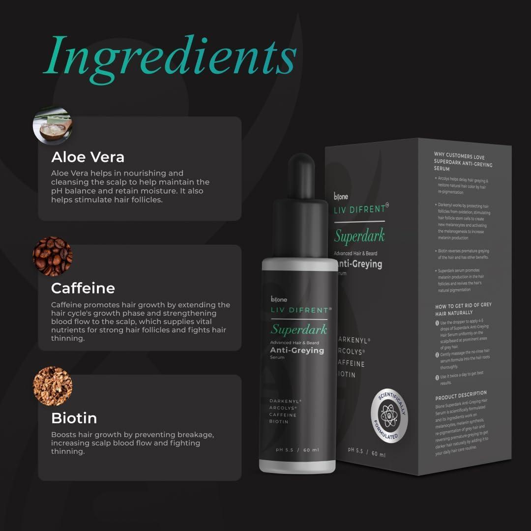 MOUNT BEAUTY MOUNT BEAUTY Superdark Advanced Hair and & Beard Anti-greying Serum | Reverses & Limits Hair Greying | Scientifically Proven | 60ml