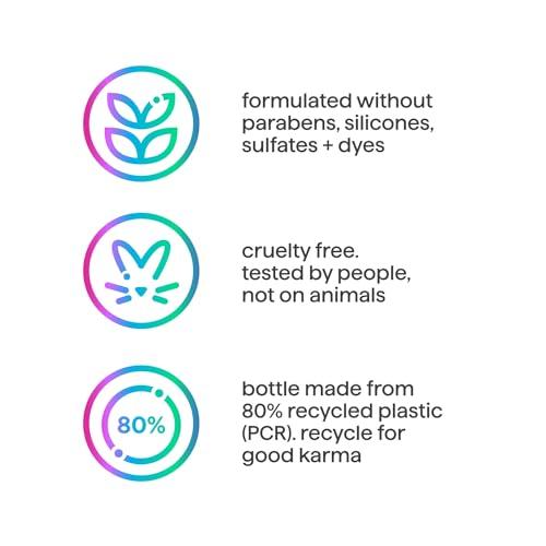 Method Method Everyday Shampoo, Daily Zen with Cucumber, Green Tea, and Seaweed Scent Notes, Paraben and Sulfate Free, 14 oz (Pack of 2)