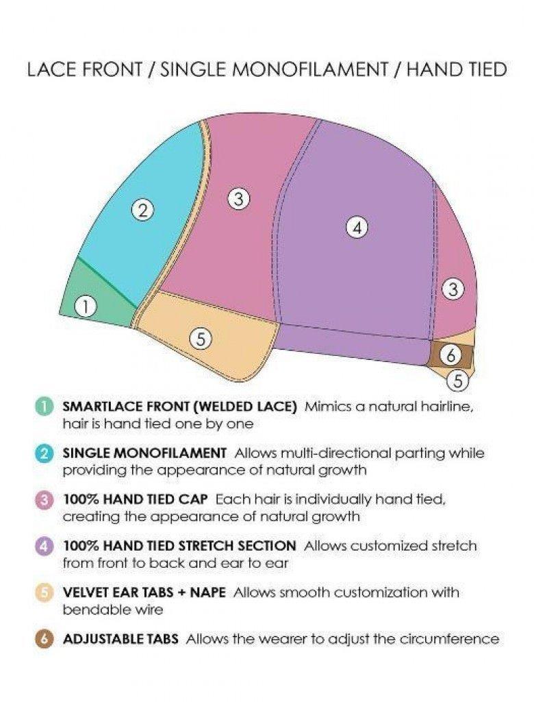 Generic Paranda Parandi Hair Accessory Braid Tassles Extensions with Mirror Punjabi Paranda Wedding Bridal Pranda(Golden 36)