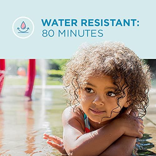 Coppertone Coppertone WaterBabies SPF 50 Baby Sunscreen Lotion, Water Resistant Sunscreen for Babies, 8 Fl Oz