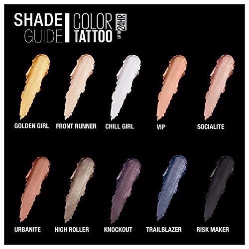 Maybelline New York Maybelline New York Color Tattooup to 24Hr Longwear Waterproof Fade Crease Resistant Blendable Cream Eyeshadow Pots Makeup, Urbanite, 0.14 oz