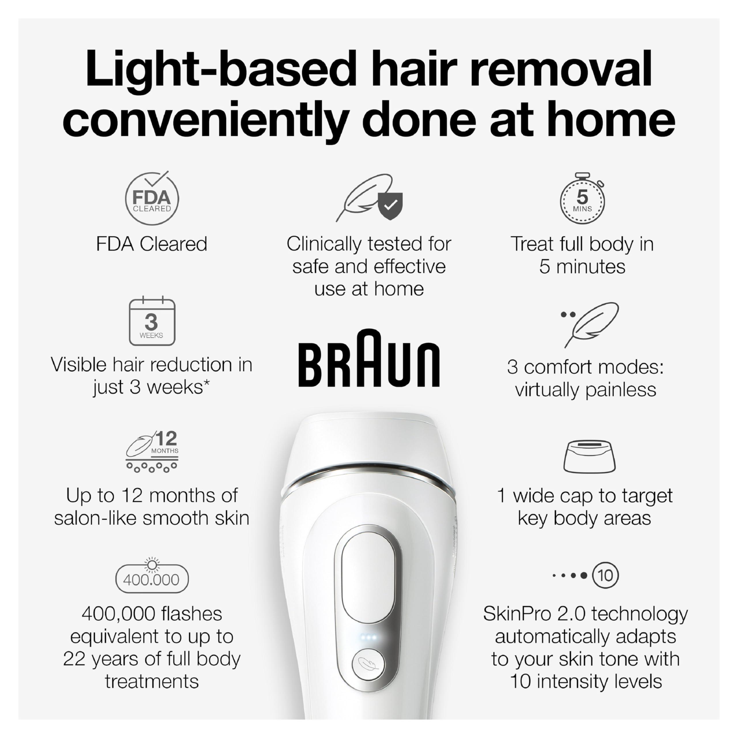 Braun Braun IPL at Home Laser Hair Removal Device for Men and Women, PL5145, with Gillette Razor, Pouch, and Wide Cap Head, Safe & Virtually Painless Alternative to Salon Hair Removal