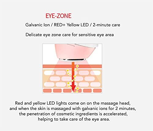 MDW Vanav Garbanic UP6 Beauty Device home skin care device all-in-one Garvanic