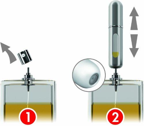 Travalo Travalo Easy Refill Travel Perfume Atomizer Bottle - Red